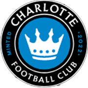 Charlotte FC